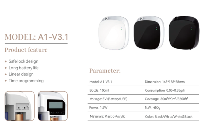 ELEMENT A1 diffuser, features